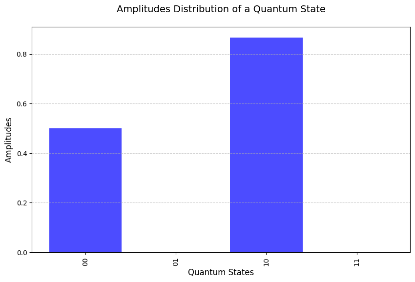 ../_images/jupyter_notebook_quickstart_24_1.png