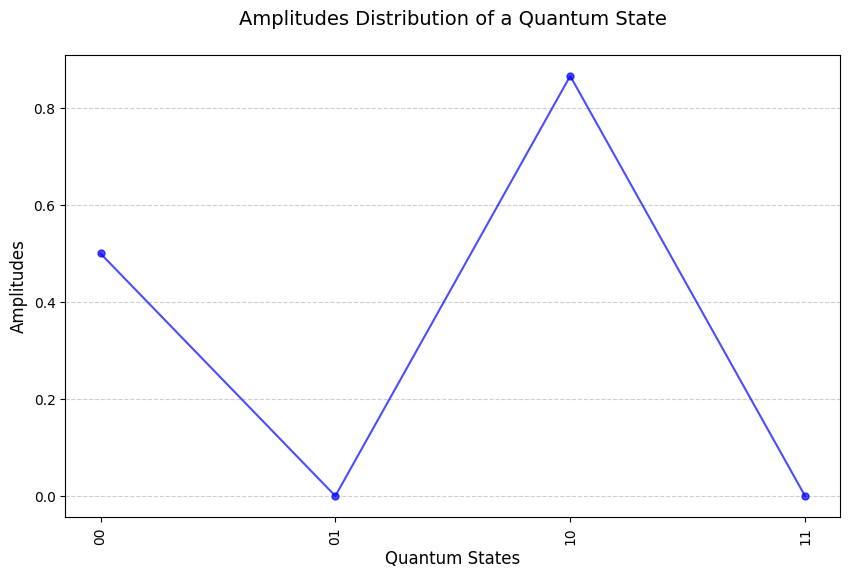 ../_images/jupyter_notebook_quickstart_24_2.png