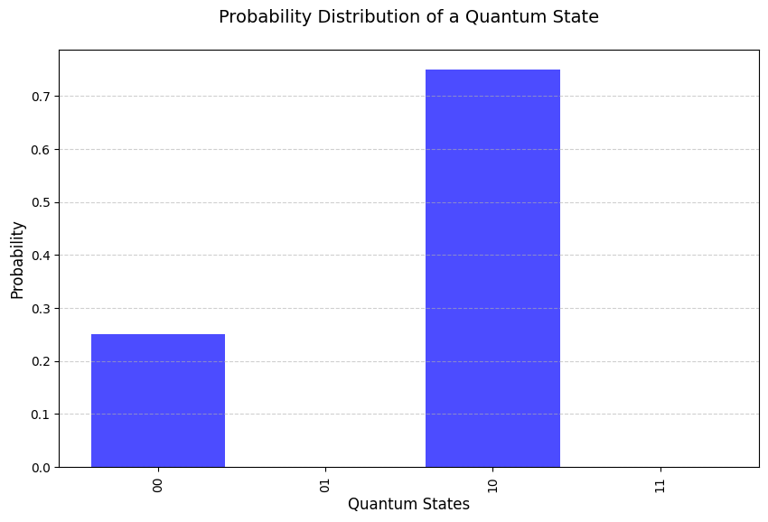 ../_images/jupyter_notebook_quickstart_24_3.png