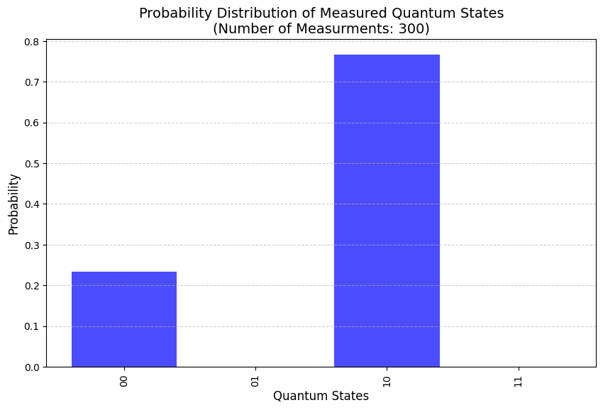 ../_images/jupyter_notebook_quickstart_26_0.png