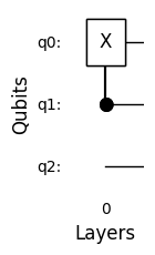 ../_images/jupyter_notebook_quickstart_44_0.png