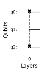 ../_images/jupyter_notebook_quickstart_46_0.png