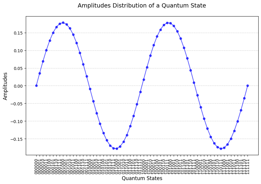 ../_images/jupyter_notebook_quickstart_66_0.png