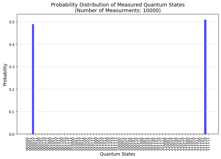 ../_images/jupyter_notebook_quickstart_66_1.png